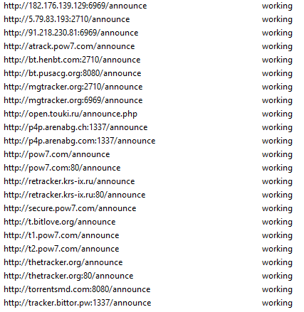 Torrent Tracker Working Result