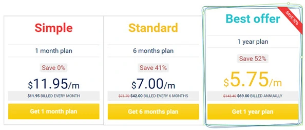 nordvpn pricing